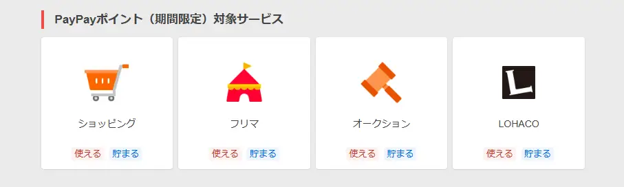 PayPayポイント(期間限定)が使える対象サービス