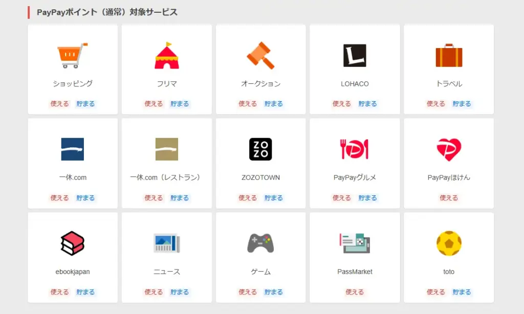 PayPayポイント(通常)が使える対象サービス