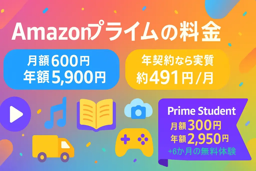 Amazonプライムの会費の説明