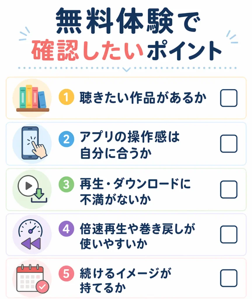 audiobook.jpの無料体験で確認したいポイントをまとめた図