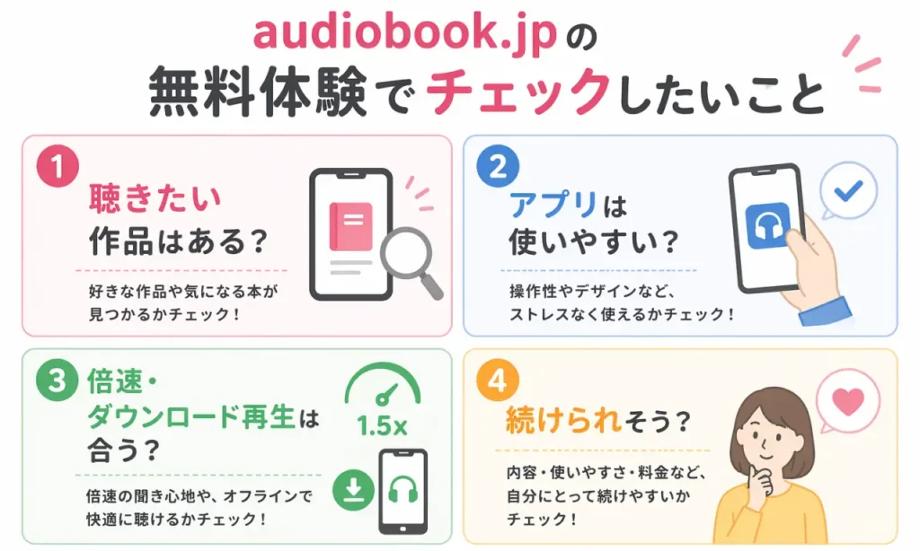 audiobook.jpの無料体験でチェックしたいことまとめ