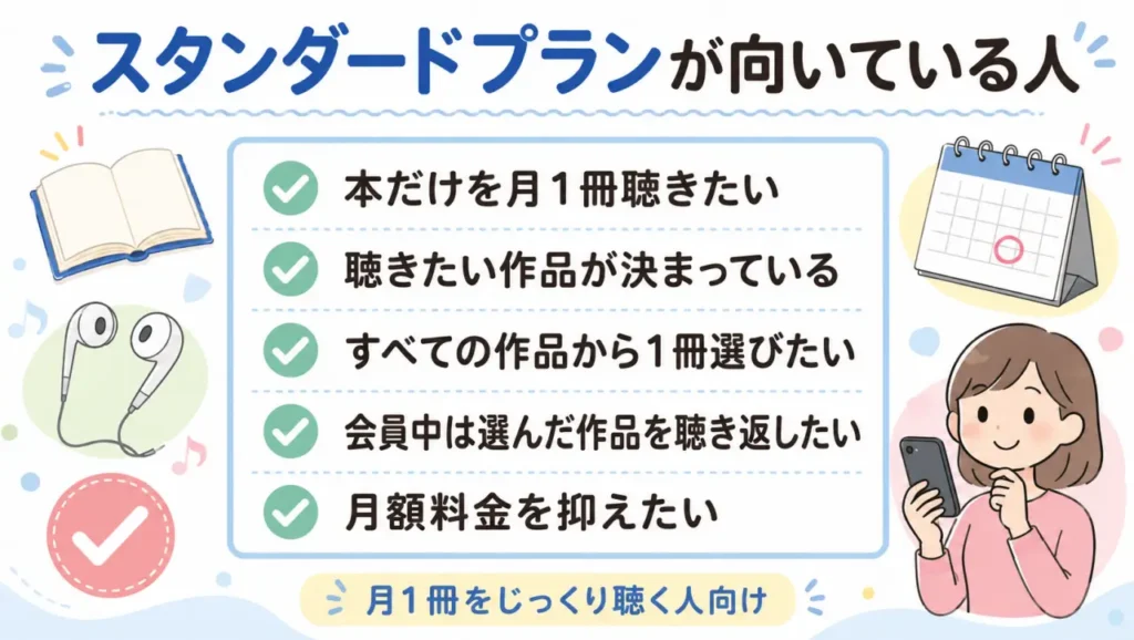 Audibleのスタンダードプランが向いている人
