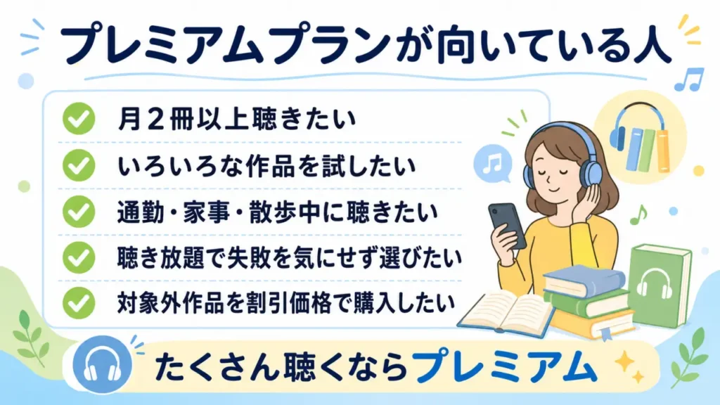 Audibleのプレミアムプランが向いている人