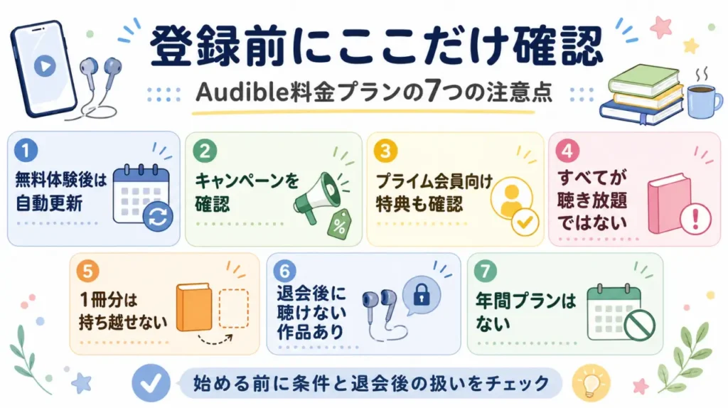 Audibleに登録するまえに確認したい7つのまとめ図
