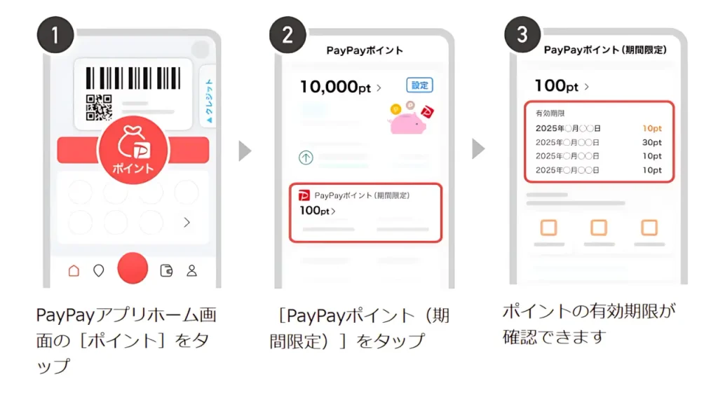PayPayアプリから確認する方法